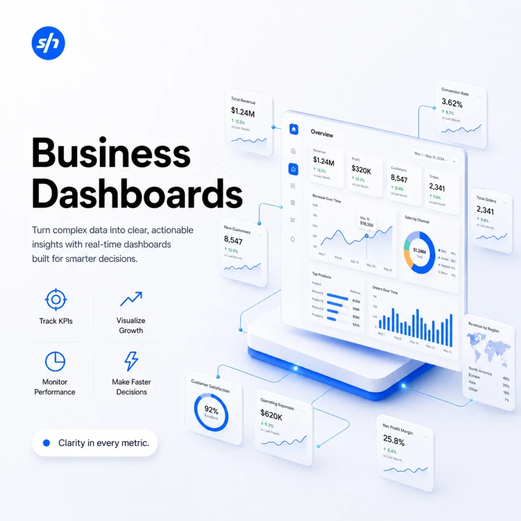 Business Dashboards