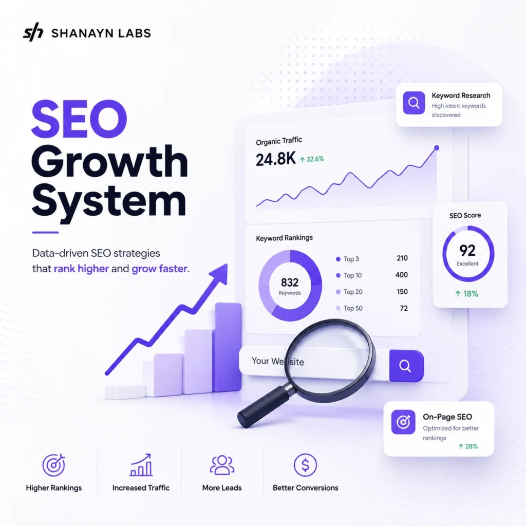 SEO Growth System