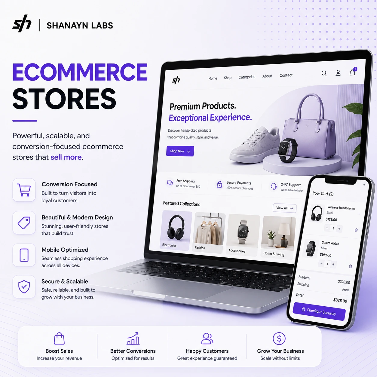 Ecommerce Stores
