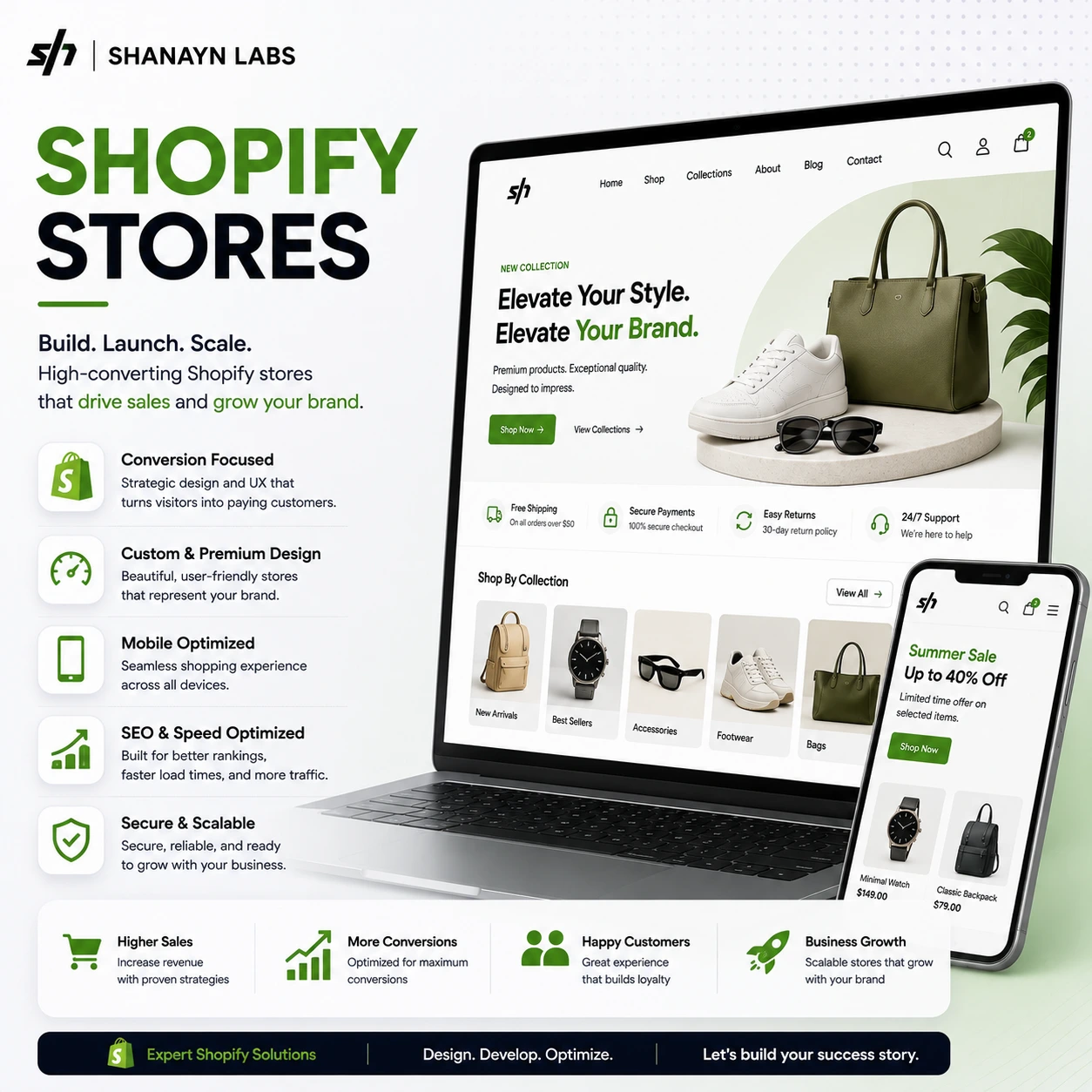 Shopify Stores